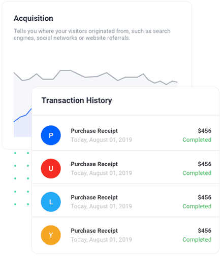 Home Aquisition Transaction